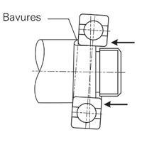 Roulement a billes bavures