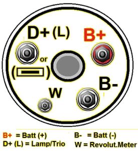 Alternateur compatible pour DANSK RENOVERINGSINDUSTRI 580101502 - Schéma