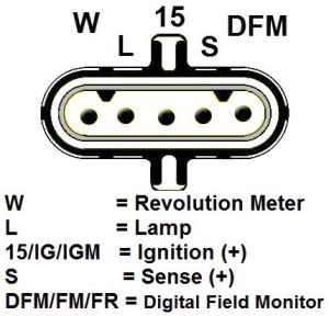 Alternateur compatible pour BOSCH 1986A00932 - Connecteur Alternateur pour Kuhner 301666RI