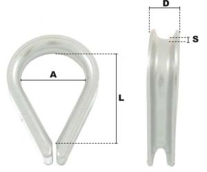 Cosse-coeur grande ouverture renforcée Ø 32mm (Acier) - Côtes et dimensions