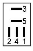 Micro relais 24V - Relais deux contacts 24V pour Wehrle 29401041