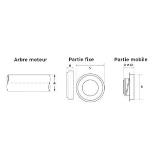Garniture mécanique complète pour AQUAFIRST 1200W - Schéma garniture mécanique