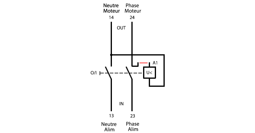 Bouton interrupteur machine avec sécurité manque de tension