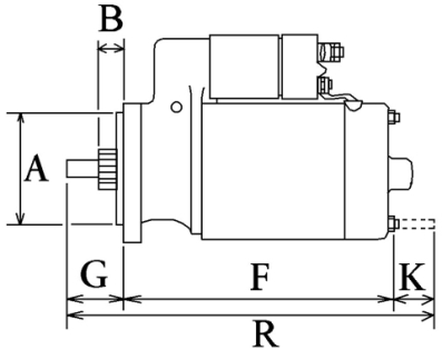 Côtes et dimensions du démarreur
