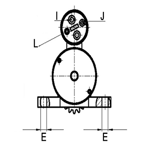 Côtes et dimensions du démarreur