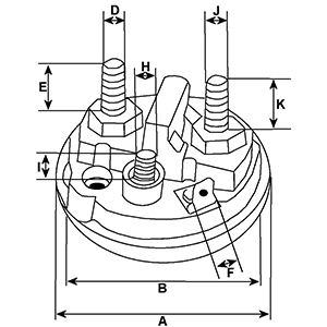 Côtes et dimensions du solénoide
